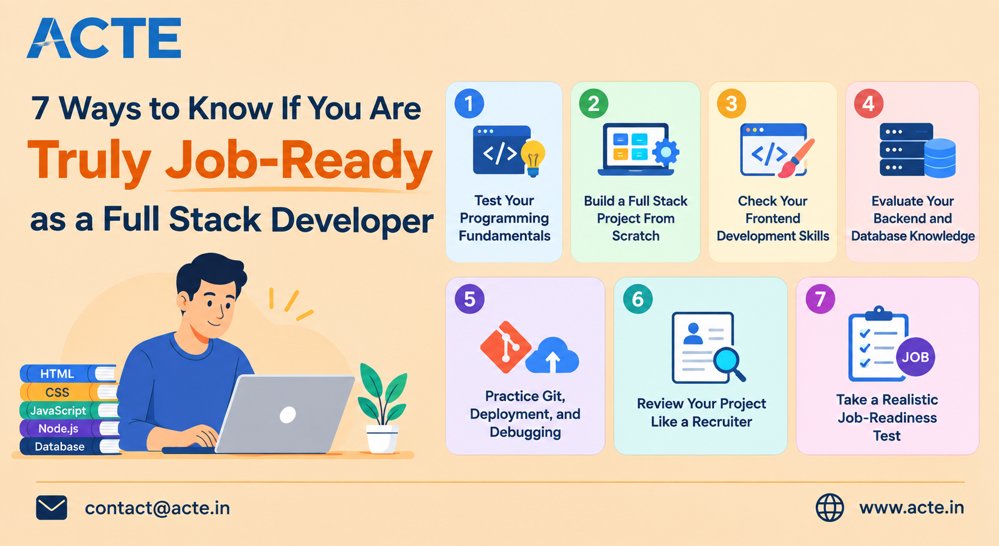 How to Test Your Full Stack Development Skills Before You Start Applying for Jobs 2 img_scrap1896